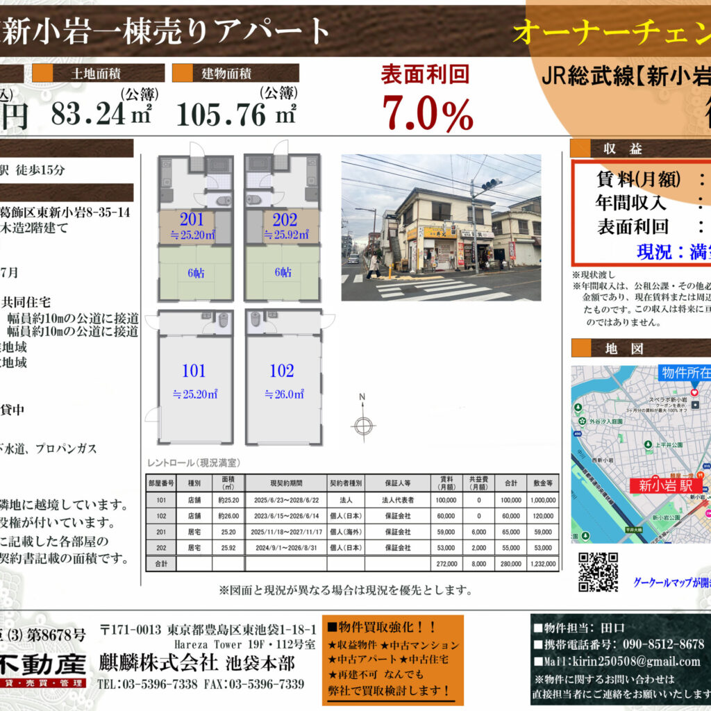 東新小岩１棟売りアパート